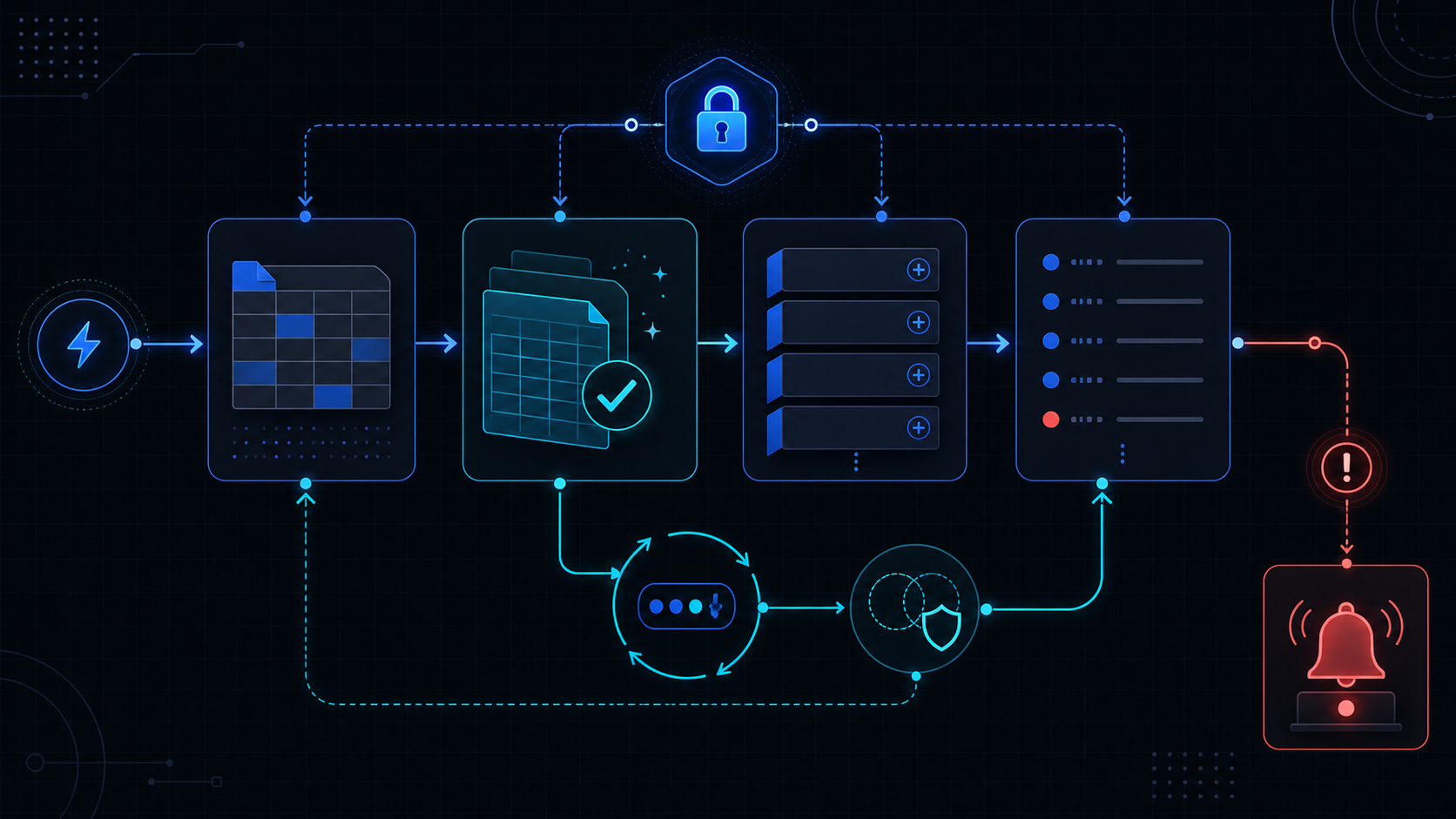 폼 자동답장 잘못 보내면 고객 신뢰가 박살난다 운영 구조 도식
