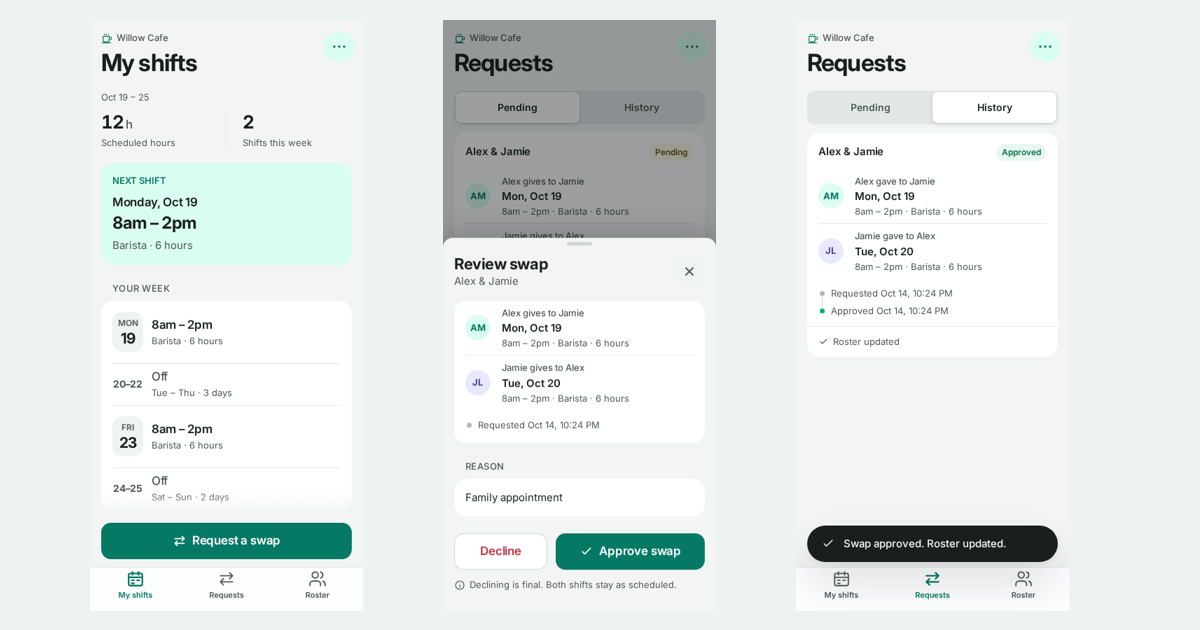 Three Shift Swap screens: my shifts, the manager's review, and the approved swap